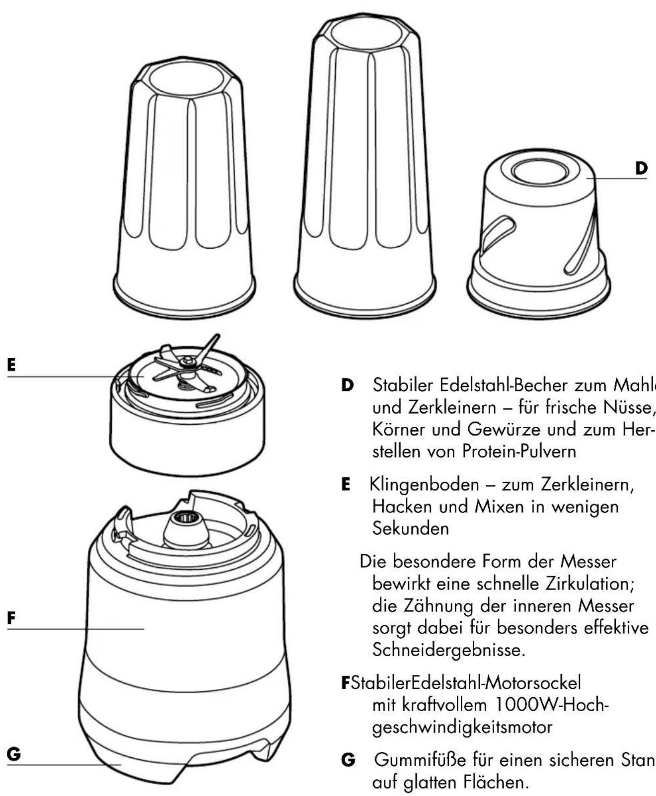 Gastroback Design Personal Pro 41039 - Hinweis: - 1