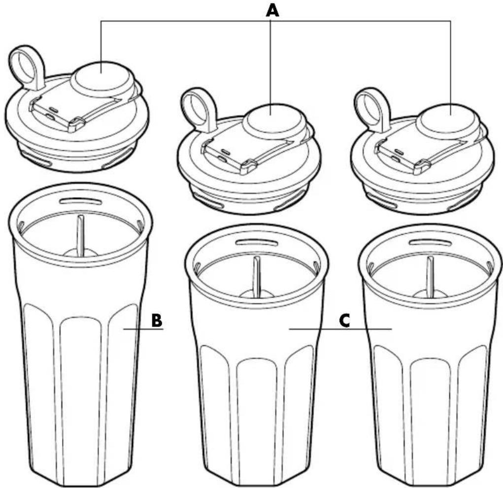 Technical diagram showing three labeled views (A, B, C) of a plastic waste bin with internal components and handles.