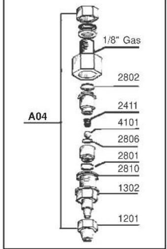 1/8" Gas 2802 A04 2411 4101 2806 2801 2810 1302 1201
