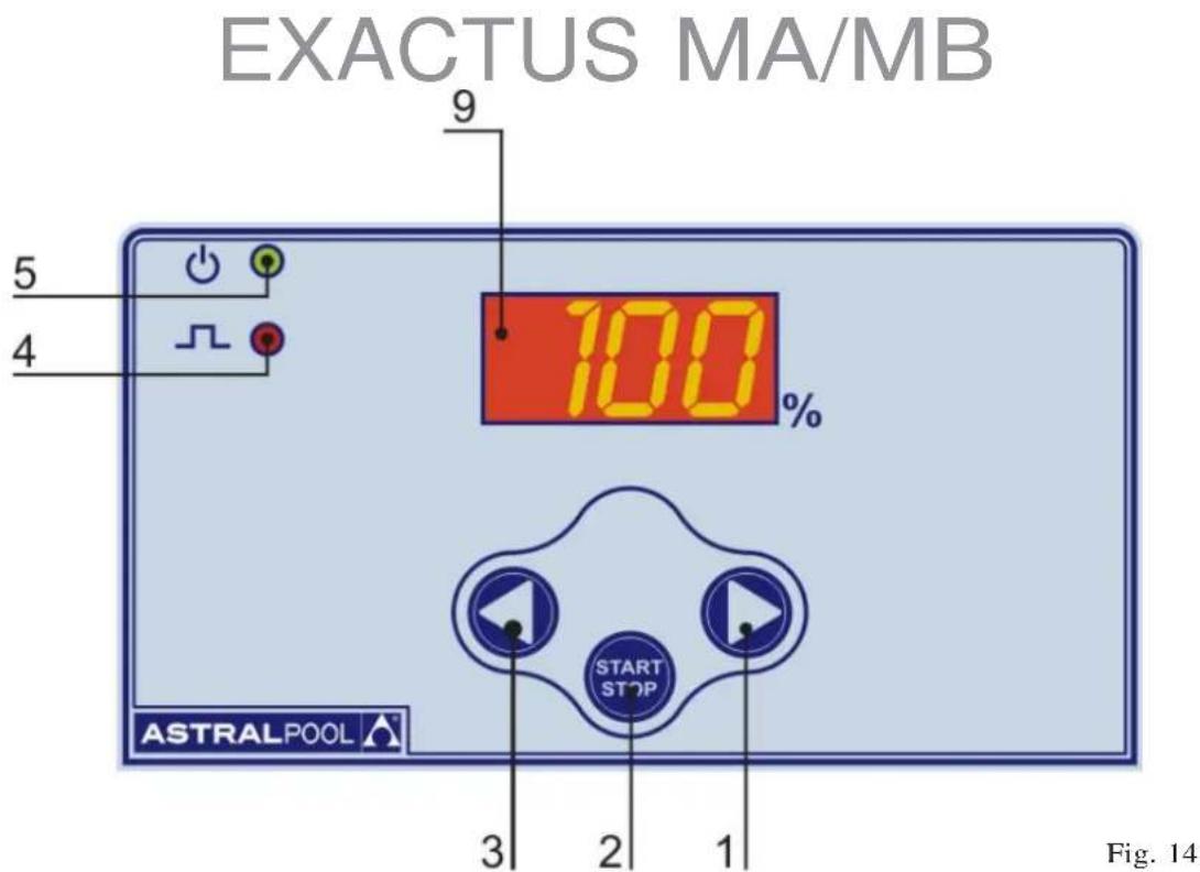 EXACTUS MA/MB 9 5 4 100 % START STOP ASTRALPOOL 3 2 1 Fig. 14