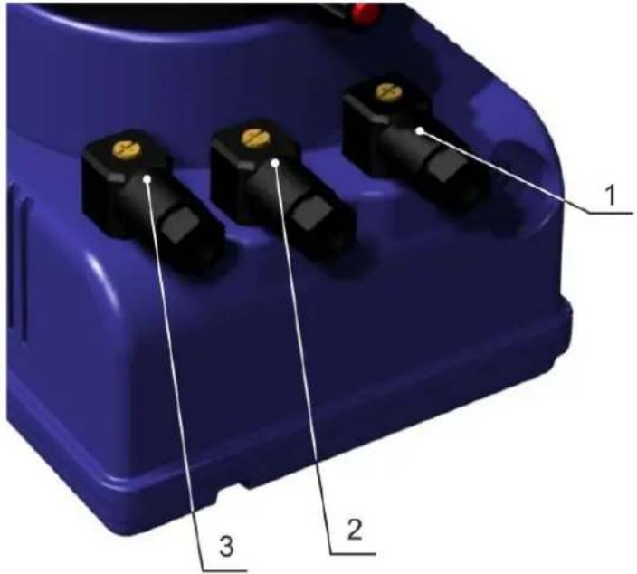 1 2 3