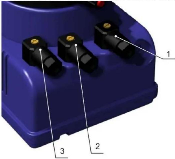 1 2 3