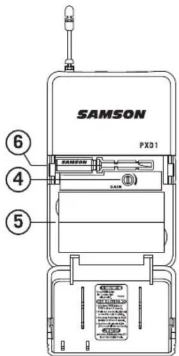 SAMSON PXD1 ⑥ ④ ⑤