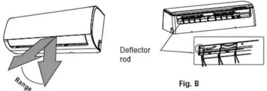 Heinner HAC-CO12WFN-GD - Note on louver angles - 1