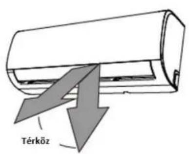 Térköz