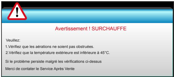 OPTOMA EH320USTi - ❖ Avertissement température : - 1