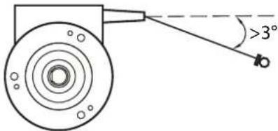 IFM E61439 - Non recommended installation position - 3