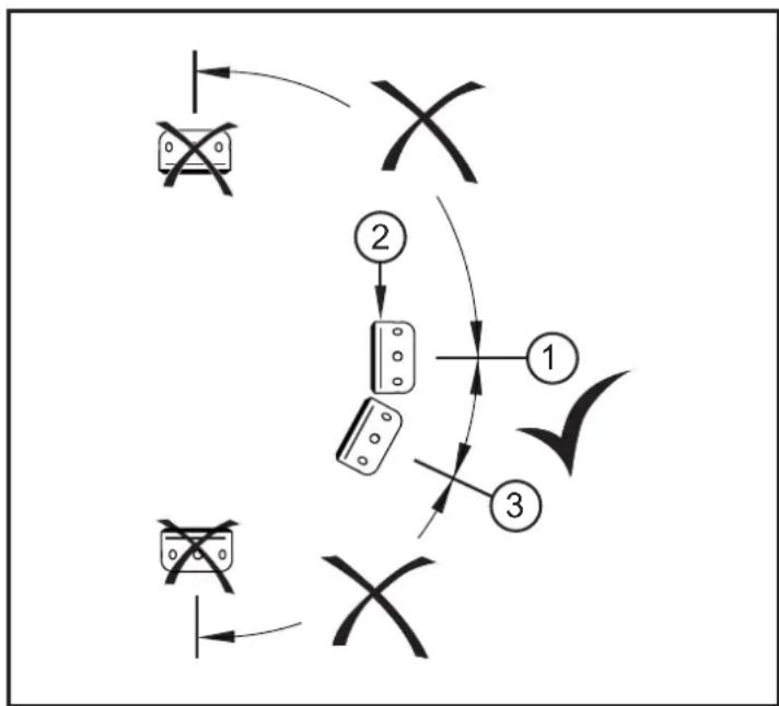 IFM PY2006 - Orientation of the filter cover - 2