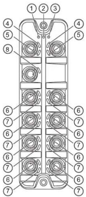 Technical diagram of a vertical panel with numbered components for identification