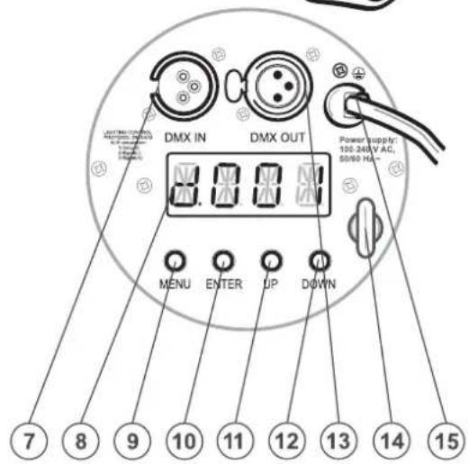 AUTO-TRUSTING RADIOLOGY 100V AC 50/60 HA~ DMX IN DMX OUT MENU ENTER UP DOWN 7 8 9 10 11 12 13 14 15 Power Supply: 100-240 V AC, 50/60 HA~