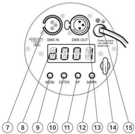 DMX IN DMX OUT MENU ENTER UP DOWN 7 8 9 10 11 12 13 14 15 Power Supply 100-240 V AC. 50/60 HA-