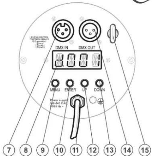 LENTIMO CONTROL PROTOCOL (EMX-42) RFS transmission 3.0V/1 3.0V/1 DMX IN DMX OUT MENU ENTER UP DOWN Power supply 108-240 V A: BUB/60 Hz - 7 8 9 10 11 12 13 14 15