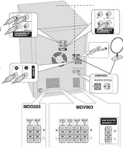 MDD503 MDV903 SUB WOOFER SPEAKER (HD) (Optional) WOOFER SYSTEM (Optional) CONTEMPORATE PROVEGETICAN R L AUX IN FRONT ON FRONT ON FRONT ON FRONT ON FRONT ON FRONT ON FRONT ON FRONT ON FRONT ON FRONT ON FRONT ON FRONT ON FRONT ON FRONT ON FRONT ON FRONT ON FRONT ON FRONT ON FRONT ON FRONT ON FRONT ON FRONT ON FRONT ON FRONT ON FRONT ON FRONT OIN FRONT OIN FRONT OIN FRONT OIN FRONT OIN FRONT OIN FRONT OIN FRONT OIN FRONT OIN FRONT OIN FRONT OIN FRONT OIN FRONT OIN FRONT OIN FRONT OIN FRONT OIN FRONT OIN FRONT OIN FRONT OIN FRONT OIN FRONT OIIN FRONT OIIN FRONT OIIN FRONT OIIN FRONT OIIN FRONT OIIN FRONT OIIN FRONT OIIN FRONT OIIN FRONT OIIN FRONT OIIN FRONT OIIN FRONT OIIN FRONT OIIN FRONT OIIN FRONT OIIN FRONT OIIN FRON TURB OUT PROVEGETICAN FROSET RIO N FROSET BIO L FROSET DIO N FROSET EIO L FROSET FIO N FROSET GIO L FROSET HIO N FROSET IIO N FROSET JIO N FROSET KIO N FROSET LIO N FROSET MIO N FROSET NIO N FROSET OIO N FROSET PISO N FROSET QIO N FROSET RIO N FROSET SISO N FROSET TISO N FROSET UIO N FROSET VIO N FROSET WIO N FROSET XIO N