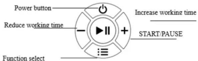Heinner HICM-150WHYG - CONTROL PANEL - 2