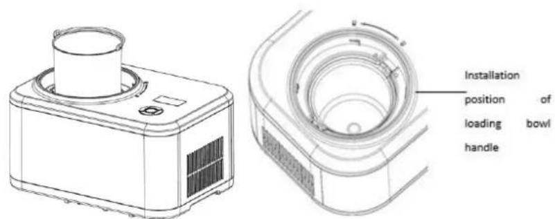 Installation position of loading bowl handle