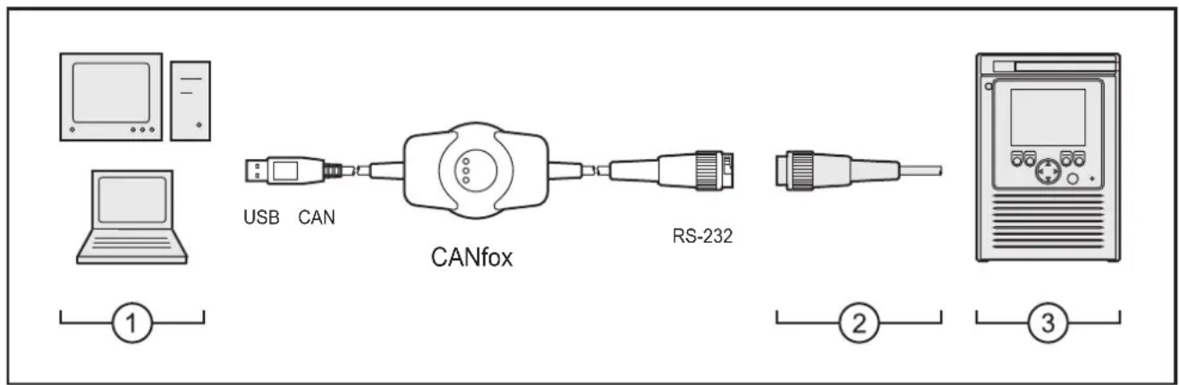 IFM EC2113 - Application example - 1