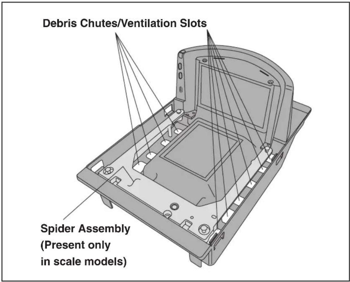Debris Chutes/Ventilation Slots Spider Assembly (Present only in scale models)