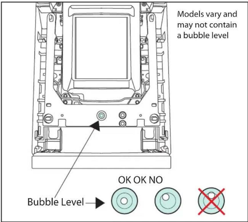 Models vary and may not contain a bubble level Bubble Level OK OK NO