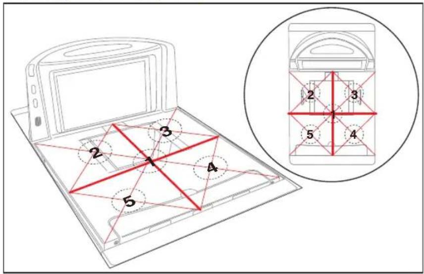 Diagram showing a microwave oven with numbered components and a close-up of the device's cross-section with numbered compartments.