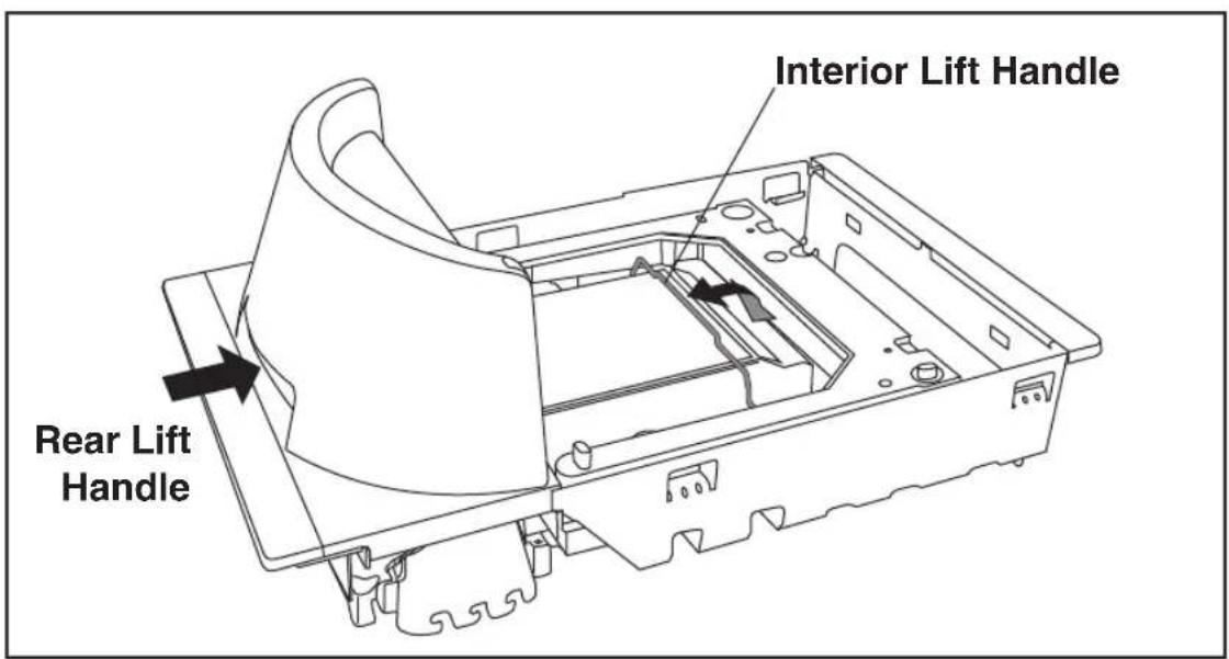 Interior Lift Handle Rear Lift Handle
