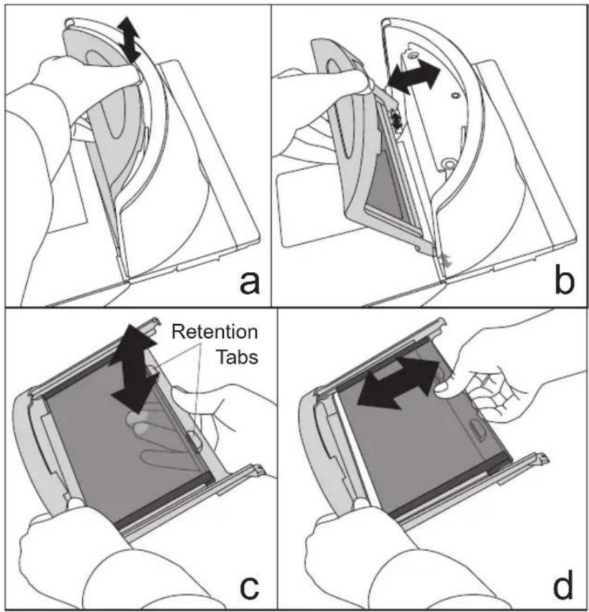a b Retention Tabs c d