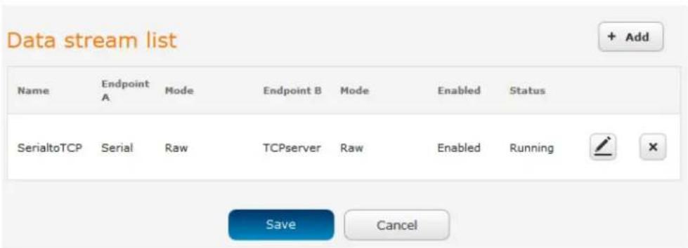 Data stream list Name Endpoint A Mode Endpoint B Mode Enabled Status SerialtoTCP Serial Raw TCPserver Raw Enabled Running Save Cancel