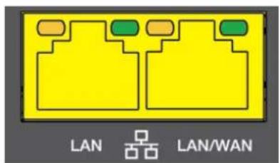 LAN LAN/WAN