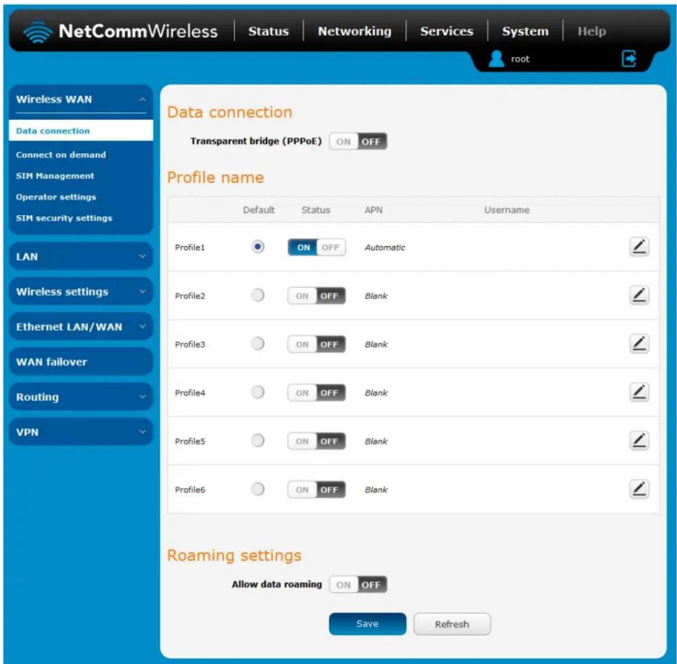 NetCommWireless | Status | Networking | Services | System | Help root Wireless WAN Data connection Connect on demand SIM Management Operator settings SIM security settings LAN Wireless settings Ethernet LAN/WAN WAN failover Routing VPN Data connection Transparent bridge (PPPoE) ON OFF Profile name Default Status APN Username Profile1 ON OFF Automatic Profile2 ON OFF Blank Profile3 ON OFF Blank Profile4 ON OFF Blank Profile5 ON OFF Blank Profile6 ON OFF Blank Roaming settings Allow data roaming ON OFF Save Refresh