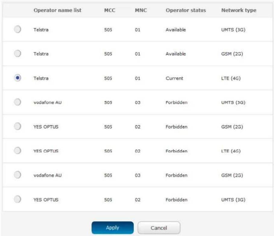 Operator name list MCC MNC Operator status Network type Telstra 505 01 Available UMTS (3G) Telstra 505 01 Available GSM (2G) Telstra 505 01 Current LTE (4G) vodafone AU 505 03 Forbidden UMTS (3G) YES OPTUS 505 02 Forbidden GSM (2G) YES OPTUS 505 02 Forbidden LTE (4G) vodafone AU 505 03 Forbidden GSM (2G) YES OPTUS 505 02 Forbidden UMTS (3G) Apply Cancel