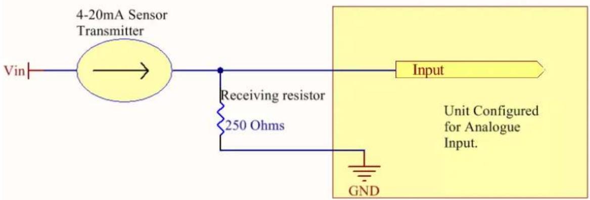4-20mA Sensor Transmitter Vin Receiving resistor 250 Ohms GND Input Unit Configured for Analogue Input.