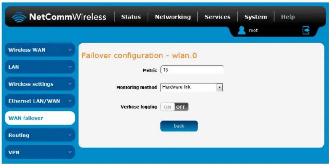 NetCommWireless | Status | Networking | Services | System | Help root Wireless WAN LAN Wireless settings Ethernet LAN/WAN WAN fallover Routing VPN Failover configuration - wlan.0 Metric 15 Monitoring method Hardware link verbose logging ON OFF back