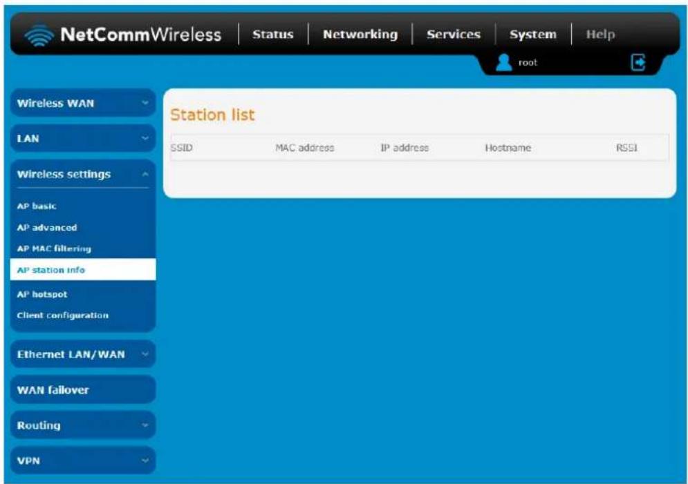NetCommWireless | Status | Networking | Services | System | Help Wireless WAN LAN Wireless settings AP basic AP advanced AP MAC filtering AP station info AP hotspot Client configuration Ethernet LAN/WAN WAN fallover Routing VPN Station list SSID MAC address IP address Hostname RSSI