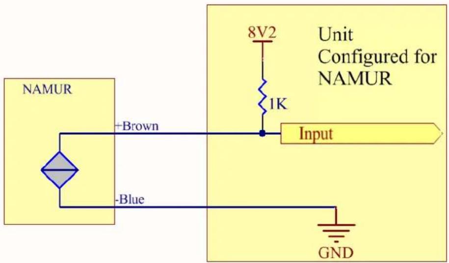 NAMUR +Brown -Blue 8V2 1K Unit Configured for NAMUR Input GND