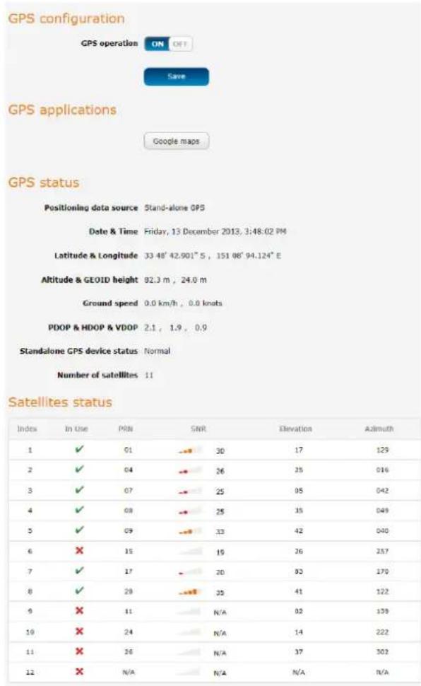 GPS configuration GPS operation ON OFF Save GPS applications Google maps GPS status Positioning data source Stand-alone GPS Date & Time Friday, 13 December 2013. 3:48:02 PM Latitude & Longitude 33 48° 42.901" 5 , 151 08° 94.124" E Altitude & GEOID height 82.3 m , 24.0 m Ground speed 0.0 km/h , 0.0 knots PDOP & HDOP & VDOP 2.1 , 1.9 , 0.9 Standalone GPS device status Normal Number of satellites 11 Satellites status Index In Use PRN SNR Elevation Azimuth 1 ✓ 01 -30 17 129 2 ✓ 04 -26 25 016 3 ✓ 07 -25 05 042 4 ✓ 08 -25 35 049 5 ✓ 09 -33 42 040 6 ✗ 15 -19 26 257 7 ✓ 17 -20 52 170 8 ✓ 20 -35 41 122 9 ✗ 11 -N/A 02 139 10 ✗ 24 -N/A 14 222 11 ✗ 26 -N/A 37 302 12 ✗ N/A -N/A N/A N/A