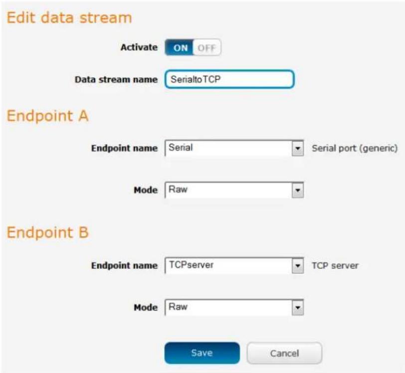 Edit data stream Activate ON OFF Data stream name SerialtoTCP Endpoint A Endpoint name Serial Serial port (generic) Mode Raw Endpoint B Endpoint name TCPserver TCP server Mode Raw Save Cancel
