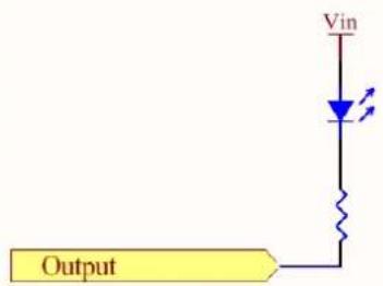 Vin Output