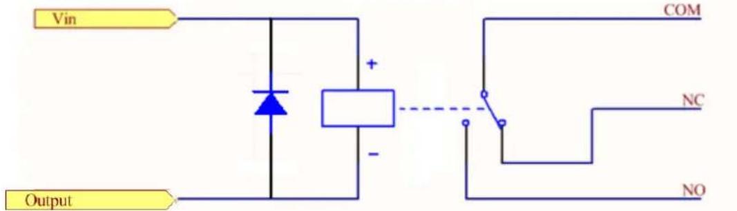 Vin Output COM NC NO
