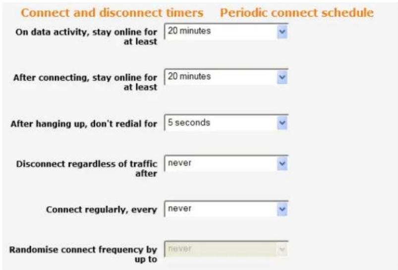 Connect and disconnect timers Periodic connect schedule On data activity, stay online for at least 20 minutes After connecting, stay online for at least 20 minutes After hanging up, don't redial for 5 seconds Disconnect regardless of traffic after never Connect regularly, every never Randomise connect frequency by up to never