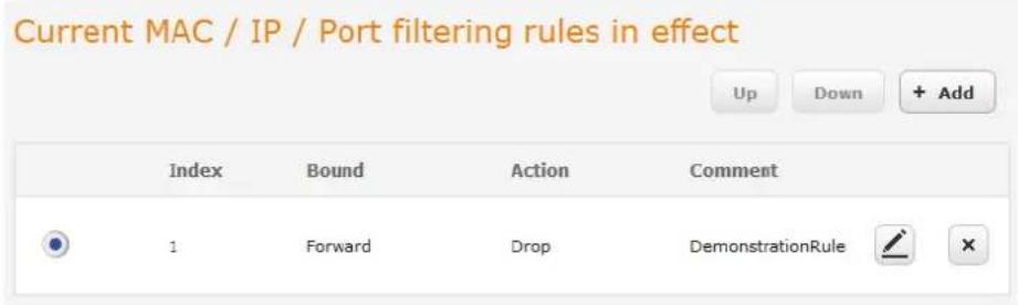 Current MAC / IP / Port filtering rules in effect Index Bound Action Comment 1 Forward Drop DemonstrationRule