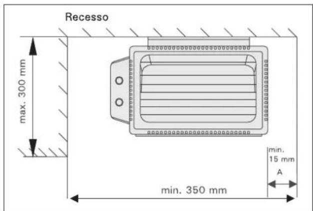 Recesso max. 300 mm min. 350 mm min. 15 mm A