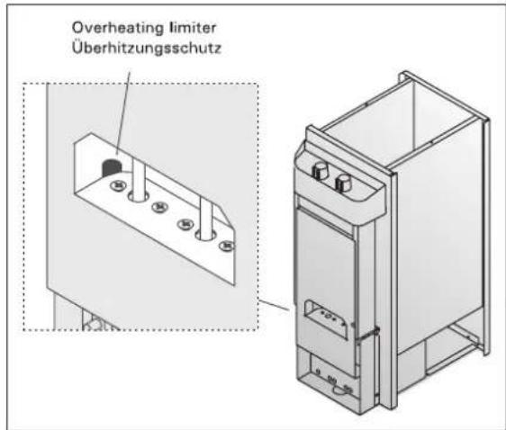 Overheating limiter Überhitzungsschutz