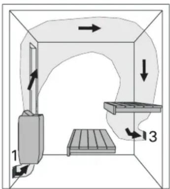 HARVIA Compact JM20 HJM202230 - Ventilation in der Saunakabine - 1