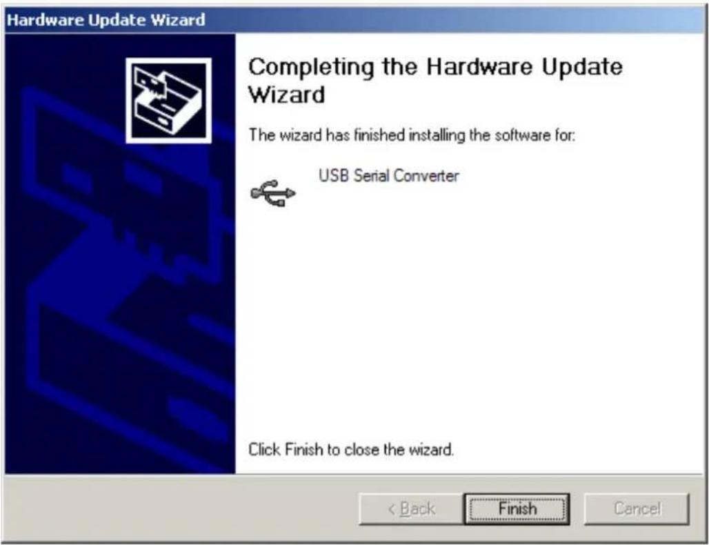 Hardware Update Wizard Completing the Hardware Update Wizard The wizard has finished installing the software for: USB Serial Converter Click Finish to close the wizard. < Back Finish Cancel