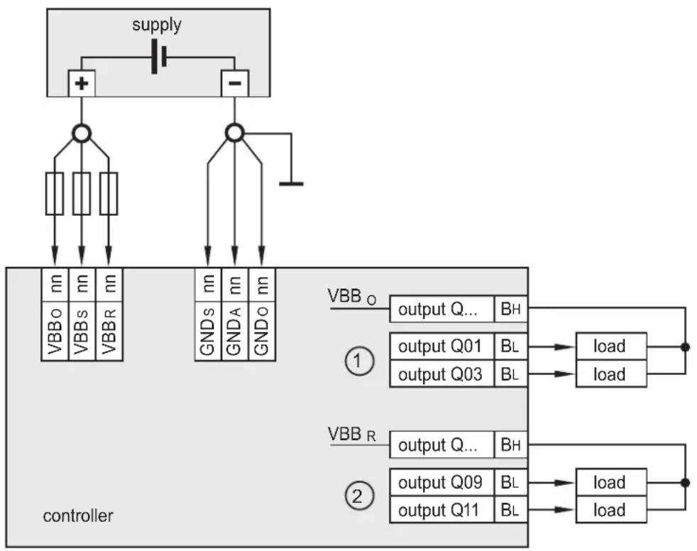 IFM CR7032 - Supply low-side digital outputs ( B_L ) - 1