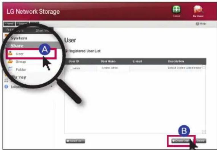 LG Network Storage Form Name: Visions Felding: 0 Short Ms System Share User Group Folder Blu-ray Informa User ID User Name E-mail Destination Actual System Admin Default System Administration B Create User Delete
