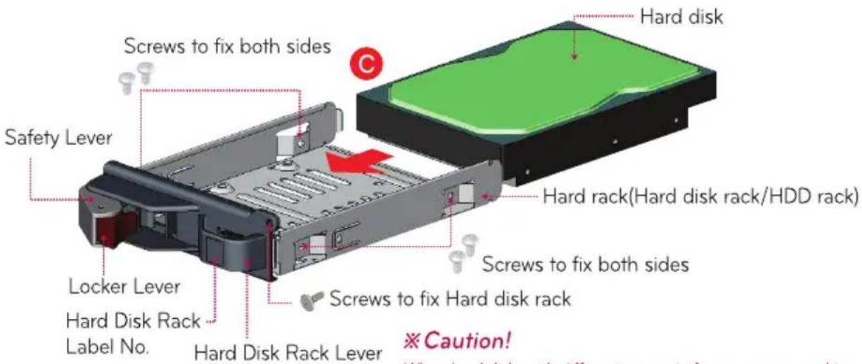 Screws to fix both sides Safety Lever Locker Lever Hard Disk Rack Label No. Hard Disk Rack Lever Hard disk Hard rack(Hard disk rack/HDD rack) Screws to fix both sides Screws to fix Hard disk rack ※Caution!