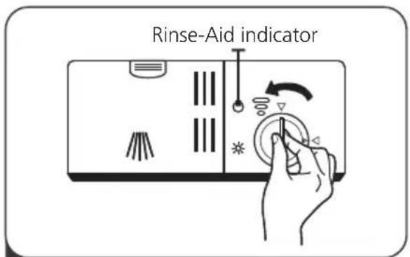 Rinse-Aid indicator