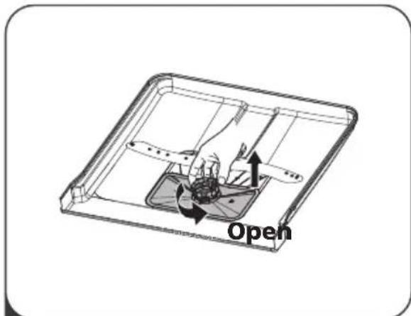 Open