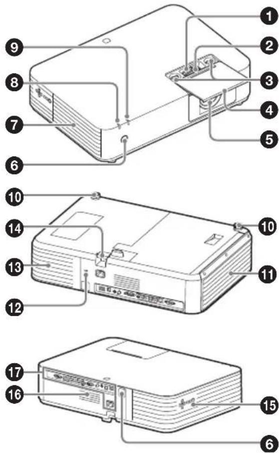 SONY VPL-PHZ11 - Main Unit - 1