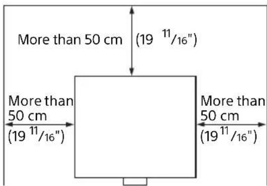 More than 50 cm (19 11/16") More than 50 cm (19 11/16") More than 50 cm (19 11/16")